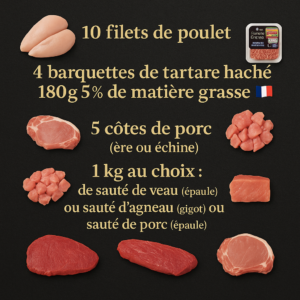 Panier Familial Gourmand